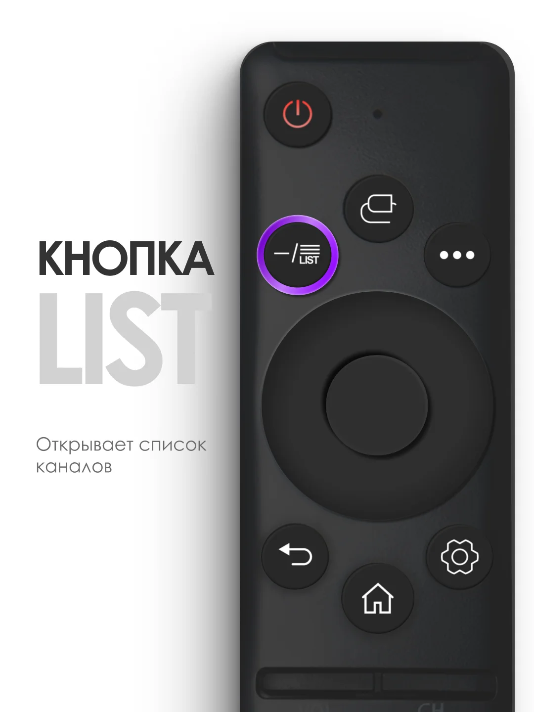 Универсальный пульт для любого телевизора LG Smart TV, функции Кинопоиск, IVI, Movies