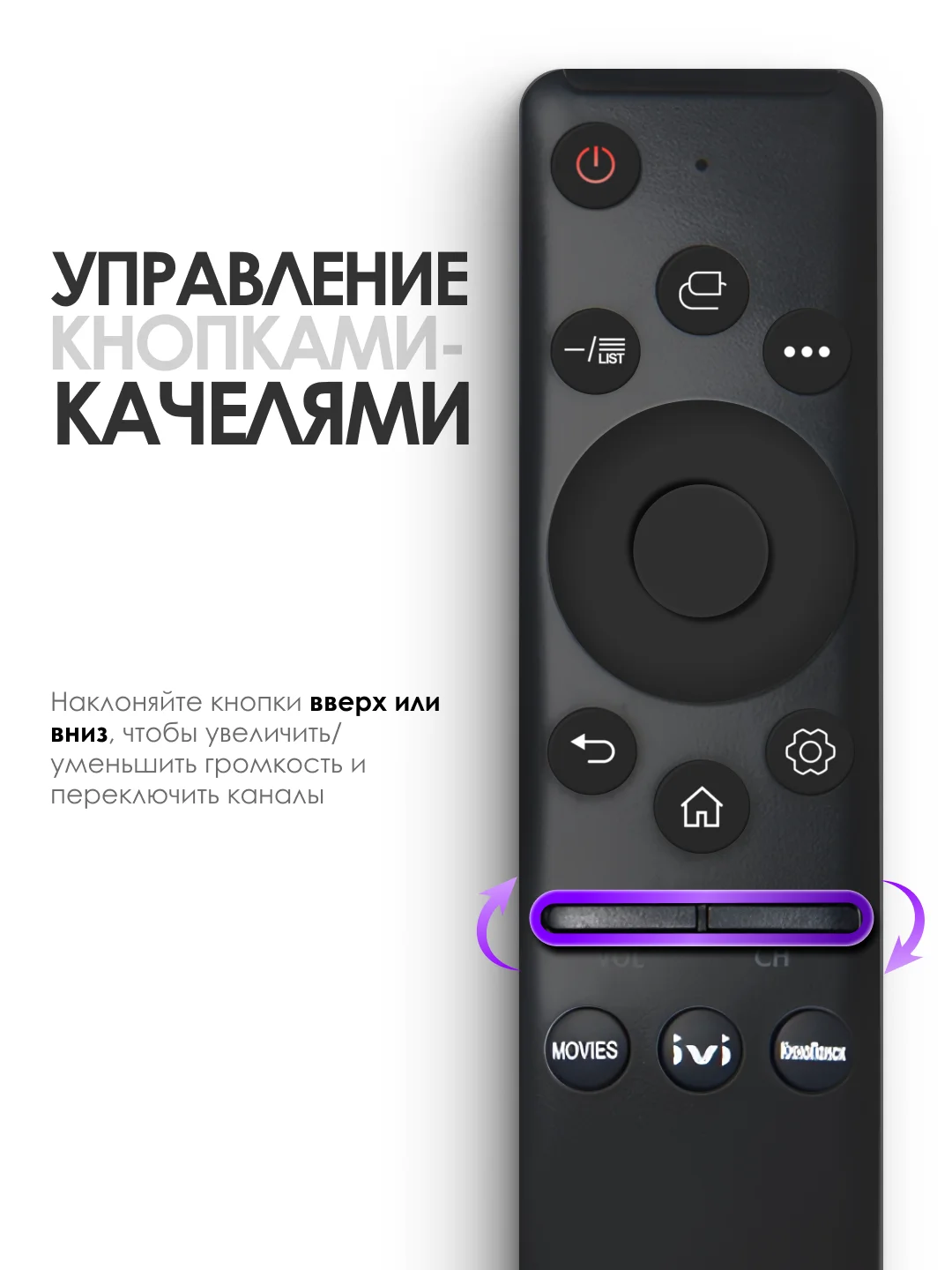 Универсальный пульт для любого телевизора LG Smart TV, функции Кинопоиск, IVI, Movies