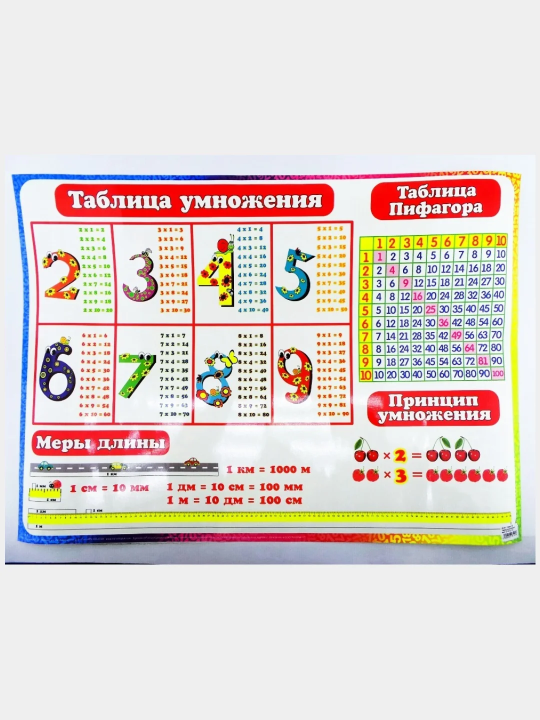 Плакат Цифры. Таблица Умножения. Таблица Сложения. Математика. Алгебра Наглядное пособие