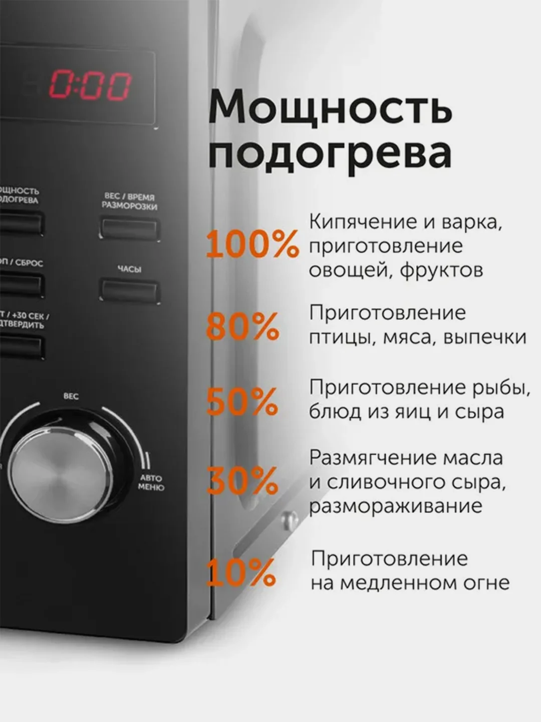 Печь микроволновая RED Solution RM-2001D, 1050 Вт, 20 л