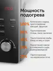 Печь микроволновая RED Solution RM-2001D, 1050 Вт, 20 л