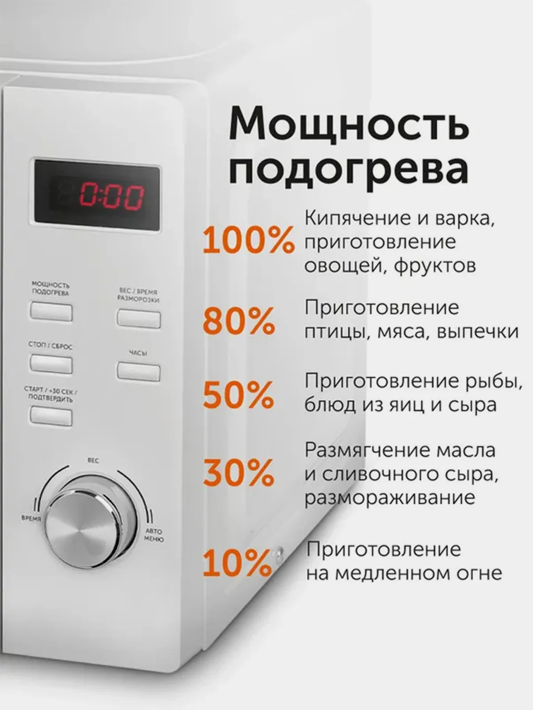 Печь микроволновая RED Solution RM-2002D, 20 л, 1050 Вт