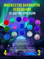Синий ночник-проектор звездное небо с bluetooth яйцо дракона