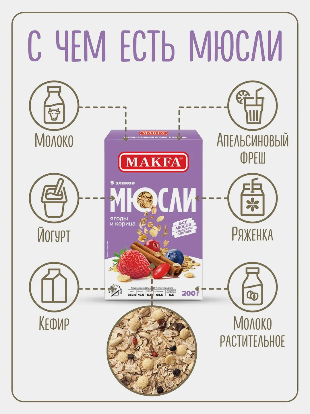 Мюсли 5 злаков MAKFA "Ягоды и корица", 200 г