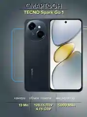 Черный смартфон Tecno Spark Go 1 4/128 Гб