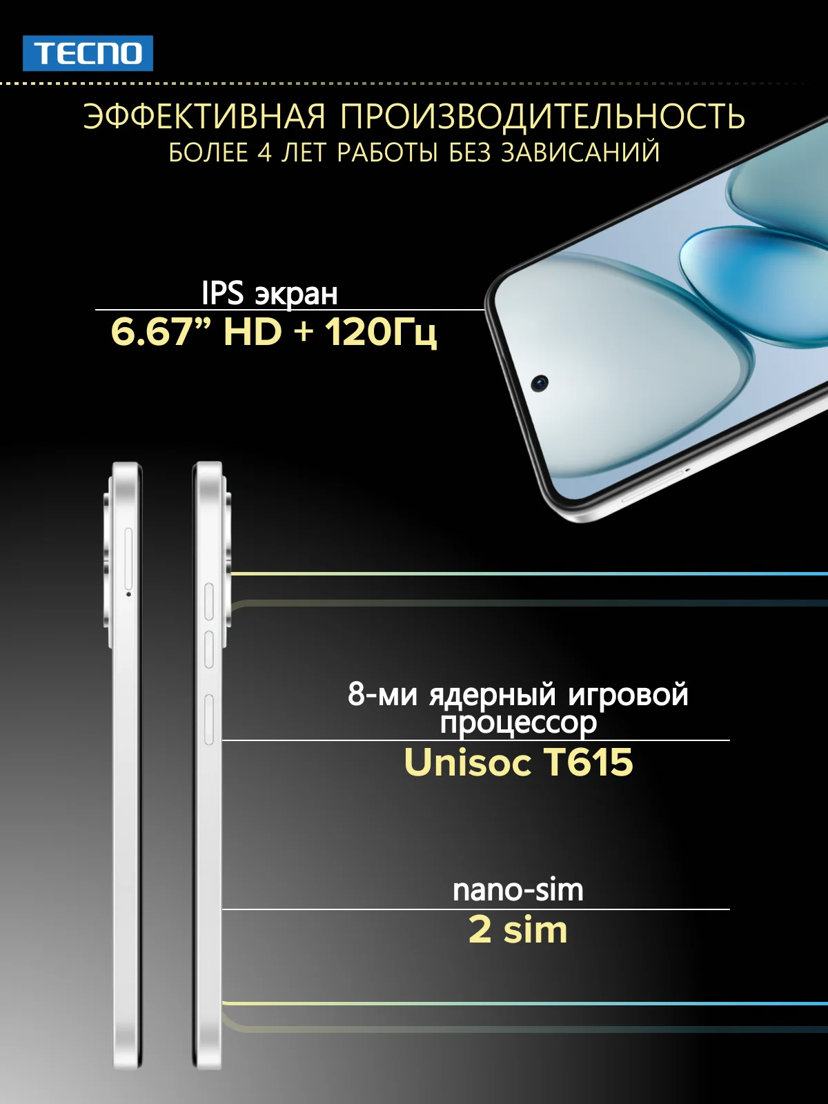 Белый смартфон Tecno Spark Go 1 4/64Гб