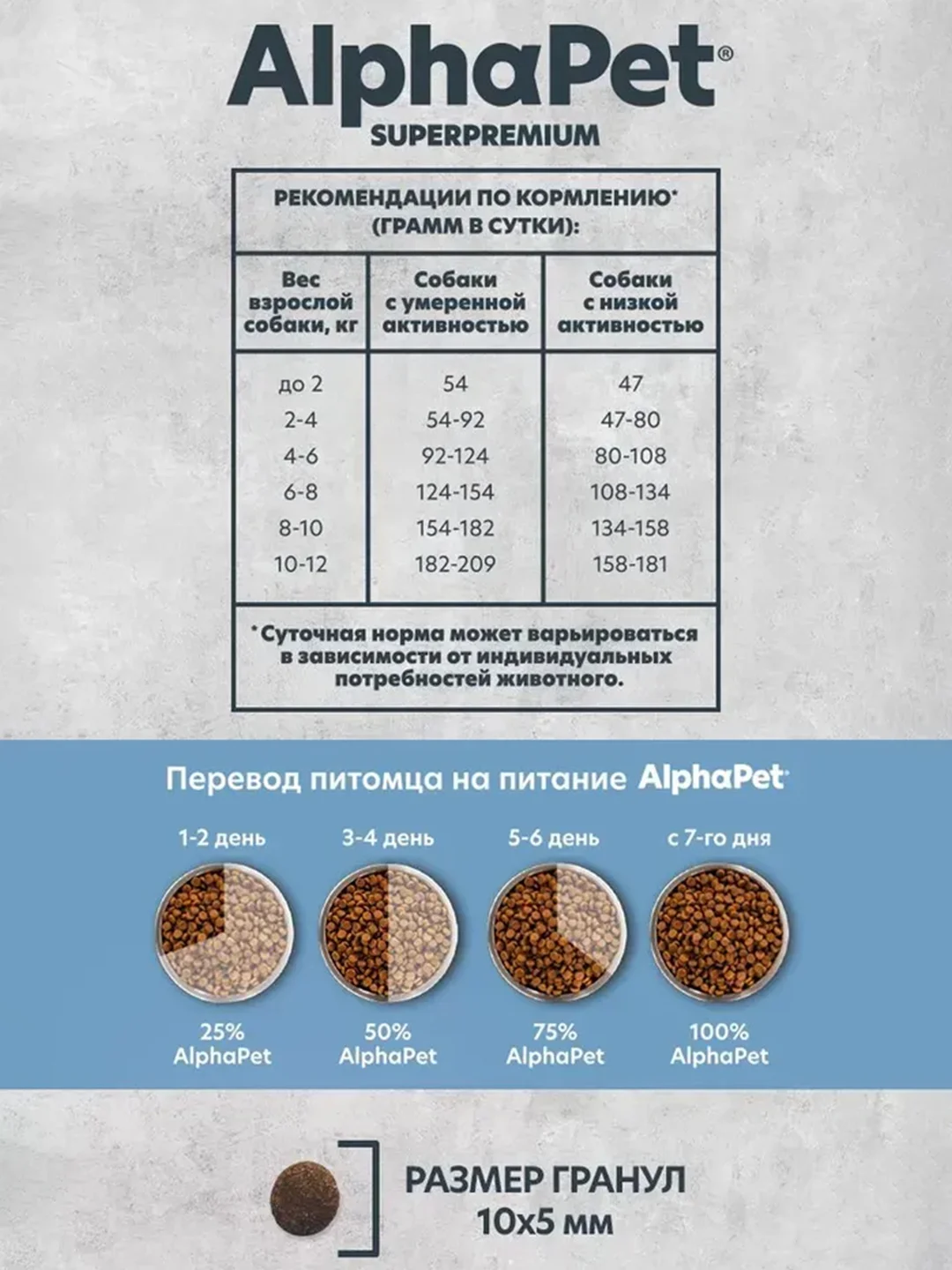 АльфаПет Monoprotein 0,5кг из белой рыбы сухой д/взрослых собак мелких пород (652864 )