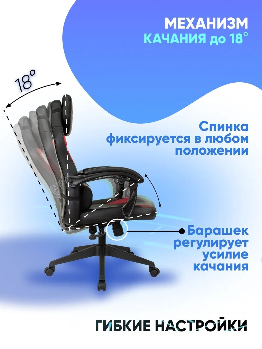 Красный кресло игровое компьютерное Бюрократ Zombie Defender