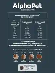 АльфаПет 7кг с уткой и индейкой сухой д/взрослых стерилизованных кошек (652048)