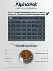 АльфаПет 7кг с уткой и индейкой сухой д/взрослых стерилизованных кошек (652048)