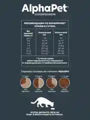 АльфаПет 7кг с ягненком сухой д/взр. кошек с чувств. пищевар. (652277)