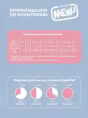 АльфаПет Menu 2,0кг говядина сухой д/собак (652741)