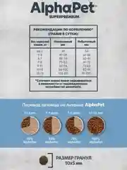 АльфаПет Monoprotein 0,4кг из белой рыбы сухой д/кошек (652833)