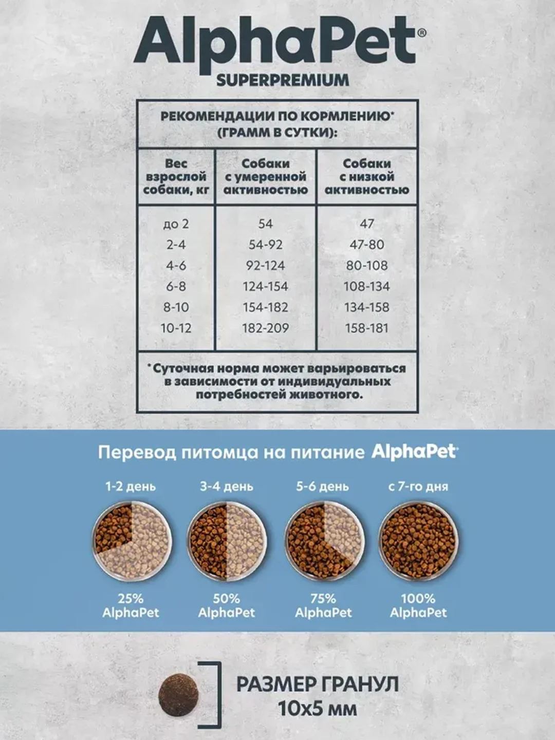 АльфаПет Monoprotein 3,0кг из белой рыбы сухой д/взрослых собак мелких пород (652888 )