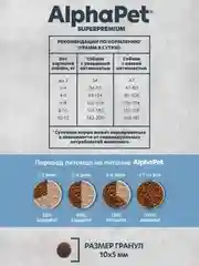 АльфаПет Monoprotein 3,0кг из белой рыбы сухой д/взрослых собак мелких пород (652888 )