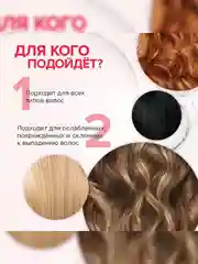 Шампунь SYNERGETIC HAIR THERAPY Укрепление и питание, 3,5 л