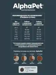 АльфаПет 0,5кг с ягненком и рисом сухой д/собак мелких пород с чувств. пищевар.(651171)