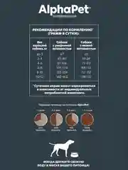 АльфаПет 1,5кг с ягненком и рисом сухой д/собак мелких пород с чувств. пищевар.(651188)