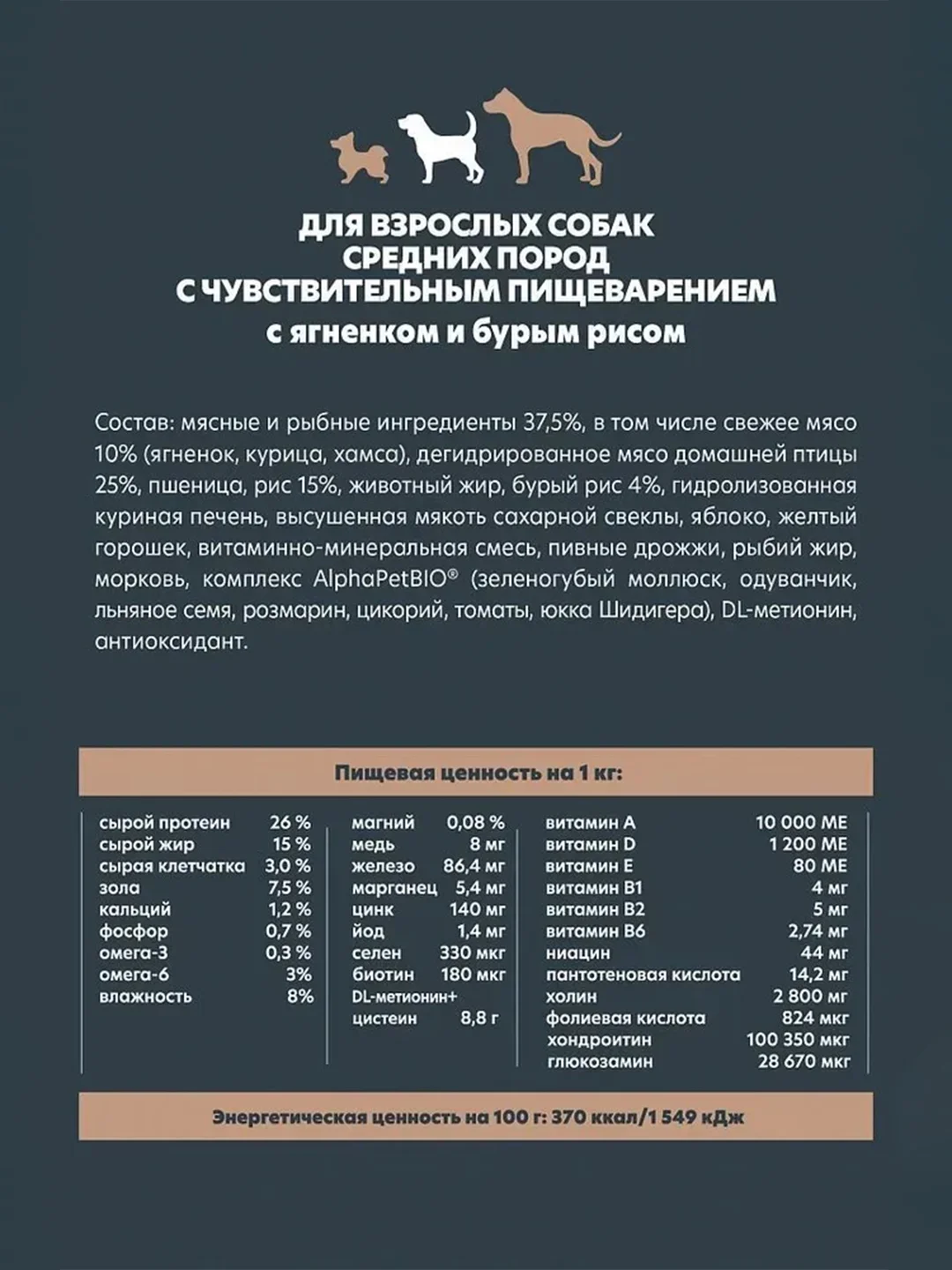 АльфаПет WOW 2кг с ягненком и бурым рисом сухой д/собак средних пород с чувств. пищевар.