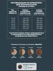 АльфаПет WOW 2кг с ягненком и бурым рисом сухой д/собак средних пород с чувств. пищевар.