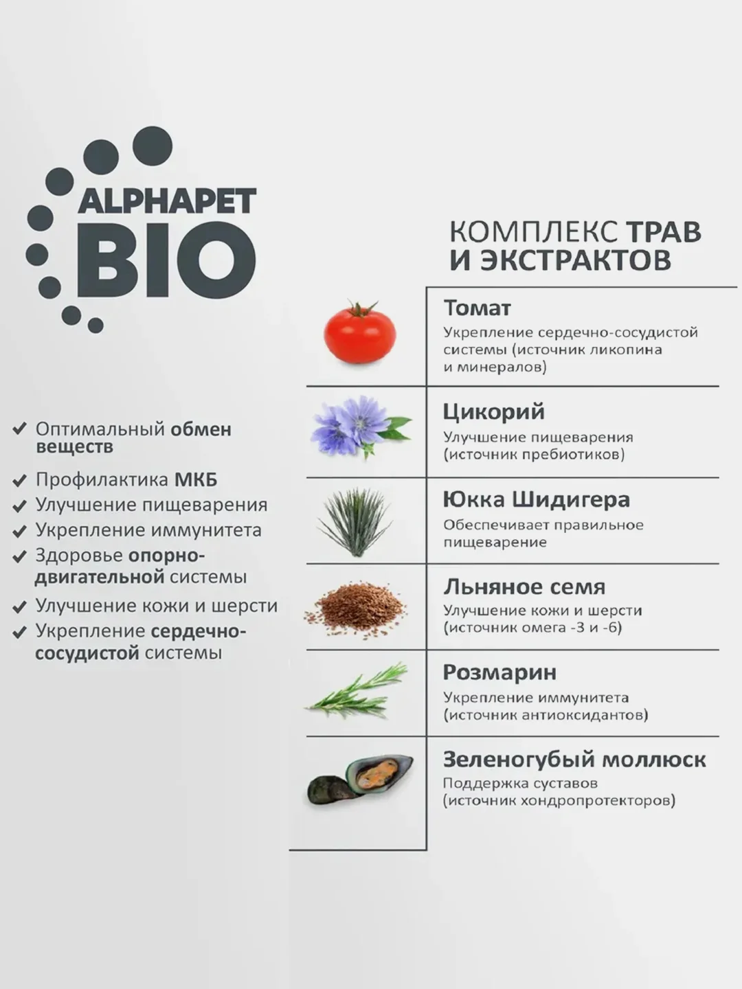 АльфаПет WOW 15кг с говядиной и сердцем сухой д/взр. собак средн. пород (652246)