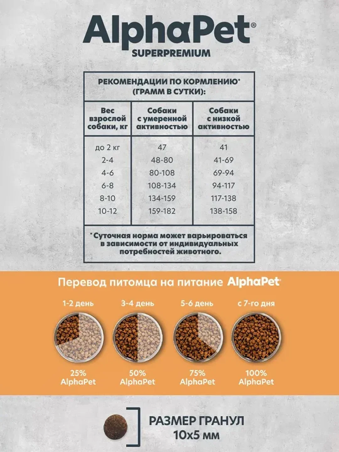 АльфаПет Monoprotein 0,5кг из индейки сухой д/взрослых собак мелких пород (652642)