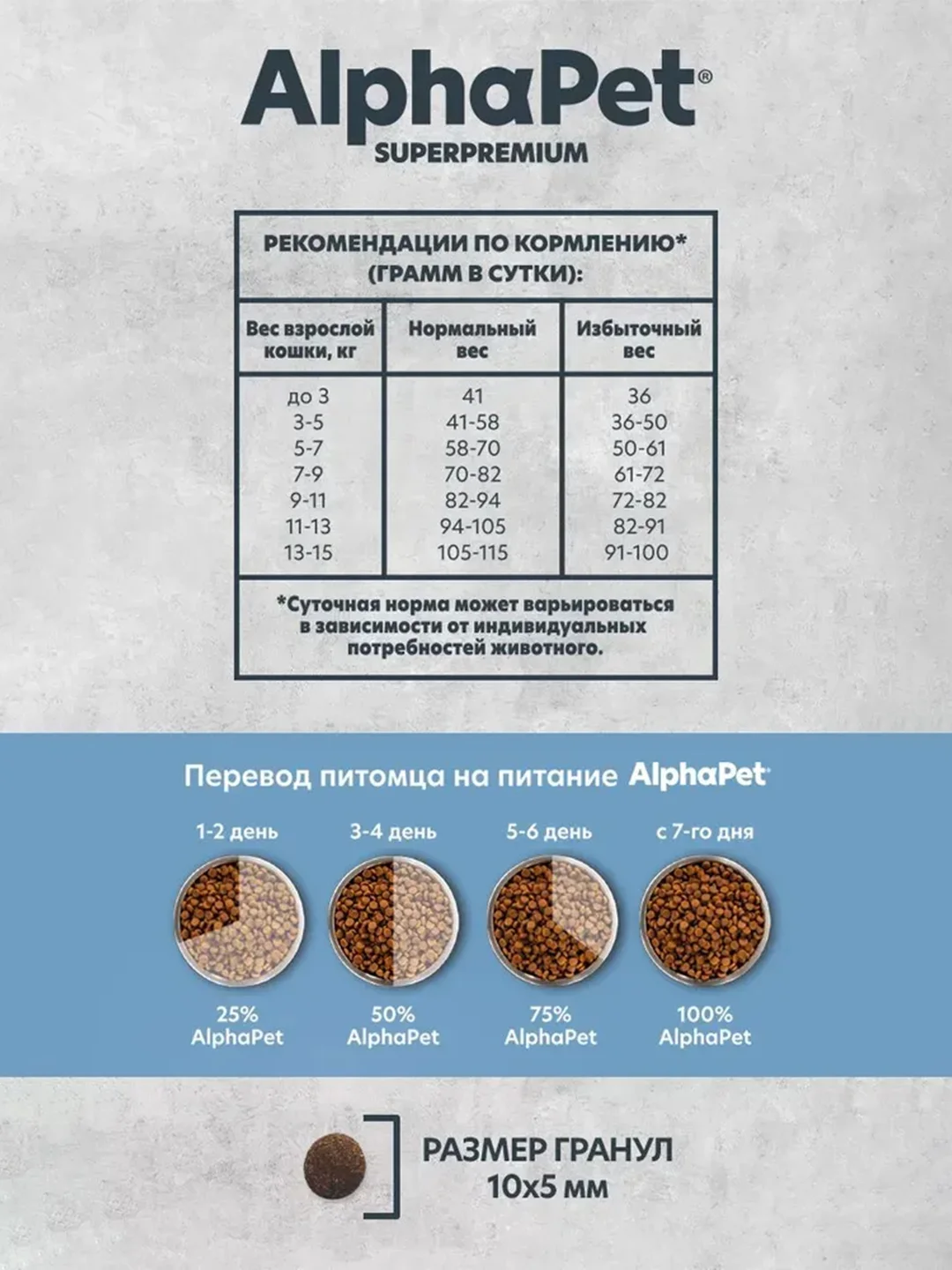 АльфаПет Monoprotein 3,0кг из белой рыбы сухой д/кошек (652857)