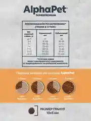 АльфаПет Monoprotein 1,5кг из индейки сухой д/кошек (652628)