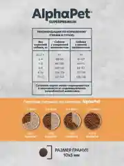 АльфаПет Monoprotein 3,0кг из индейки сухой д/взрослых собак мелких пород (652666)