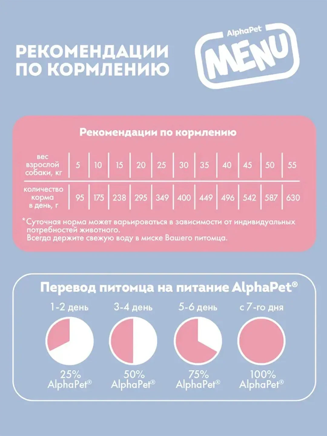 АльфаПет Menu 15кг говядина сухой д/собак (652758)