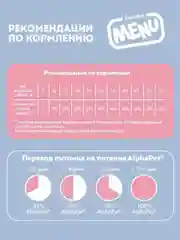 АльфаПет Menu 15кг говядина сухой д/собак (652758)