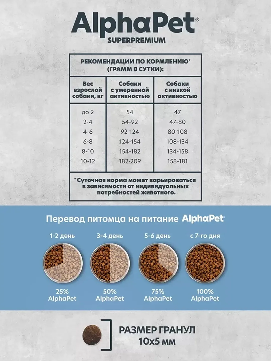 АльфаПет Monoprotein 1,5кг из белой рыбы сухой д/взрослых собак мелких пород (652871)