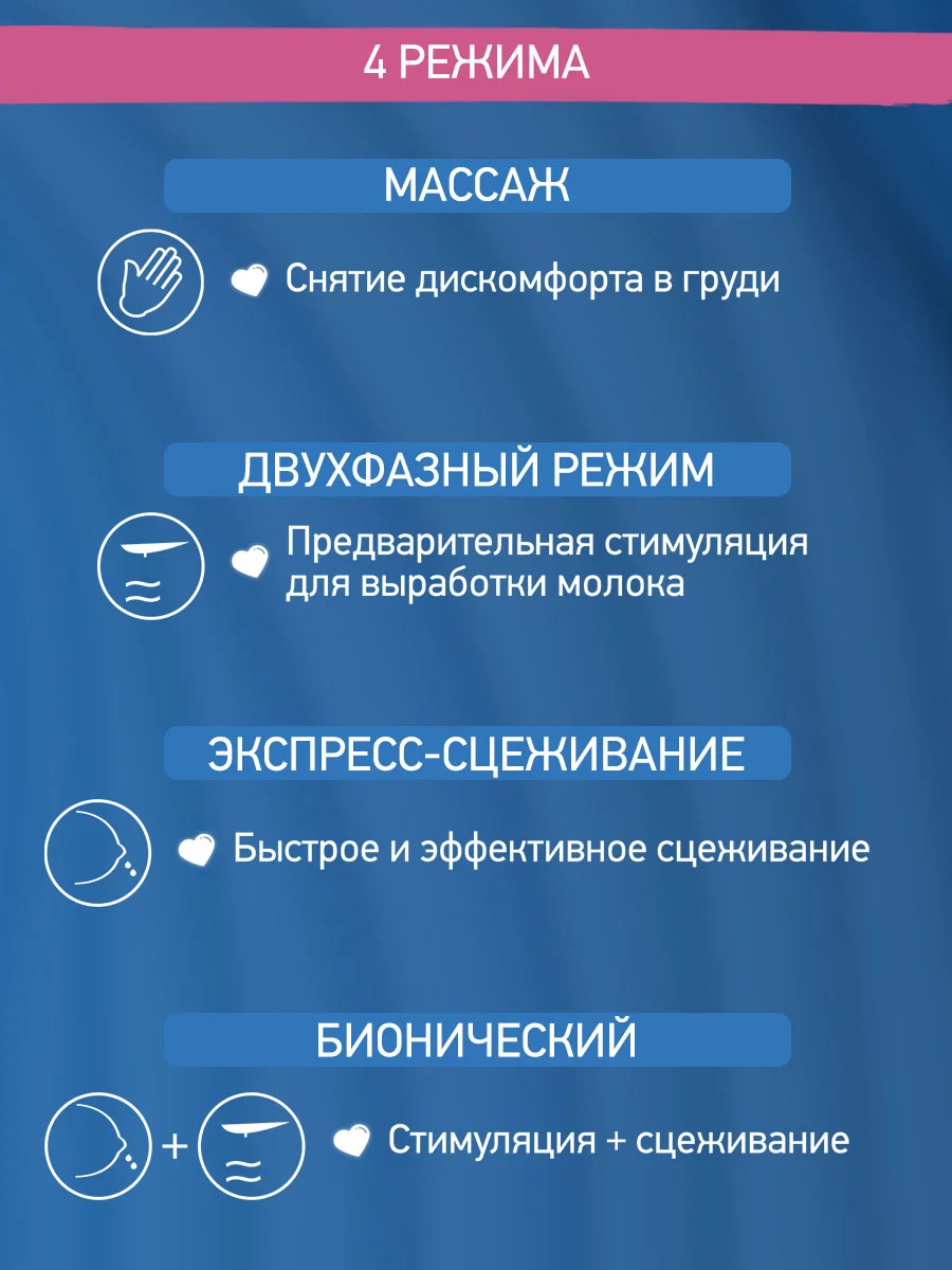 Белый молокоотсос электрический  носимый, под бюстгальтер