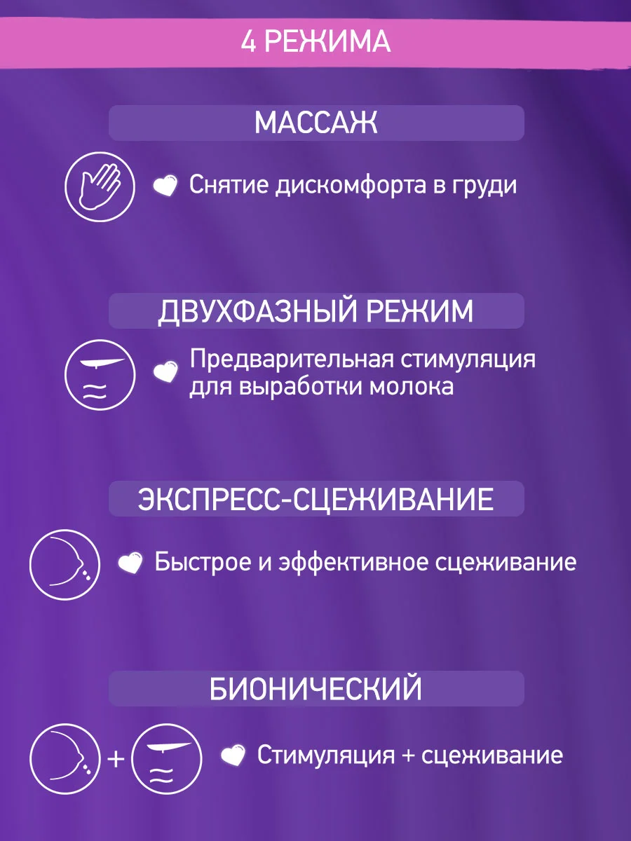 Розовый молокоотсос электрический  носимый, под бюстгальтер