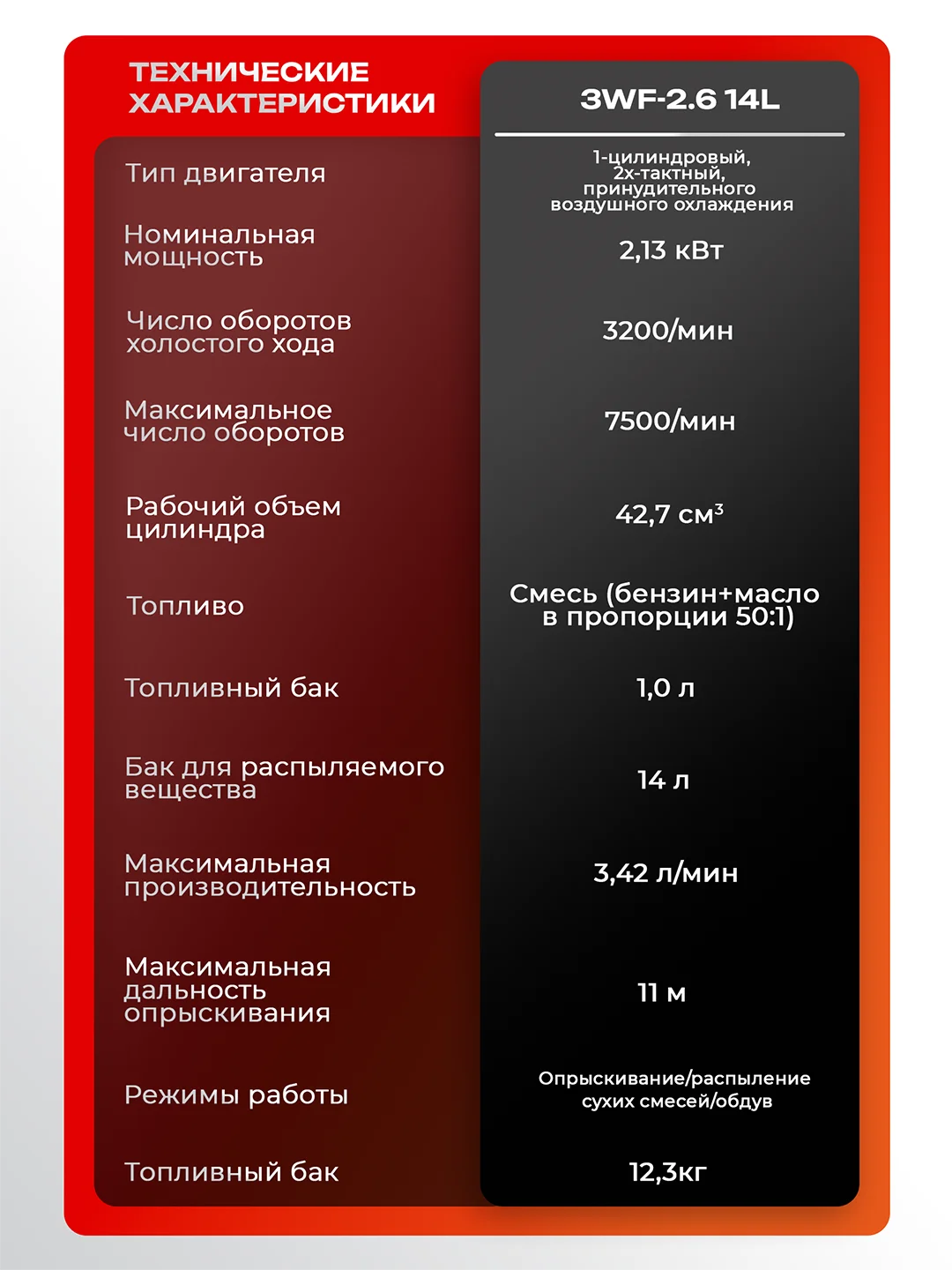 Опрыскиватель, садовый, бензиновый 3WF-2.6A 14L (2,5 л.с., 14 литров, BOOST-помпа, 3 в 1)
