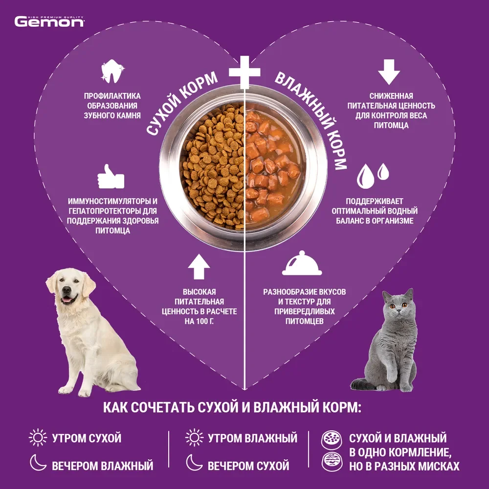 Gemon Dog Medium консервы с кусочками курицы и индейки для собак средних пород 1250г