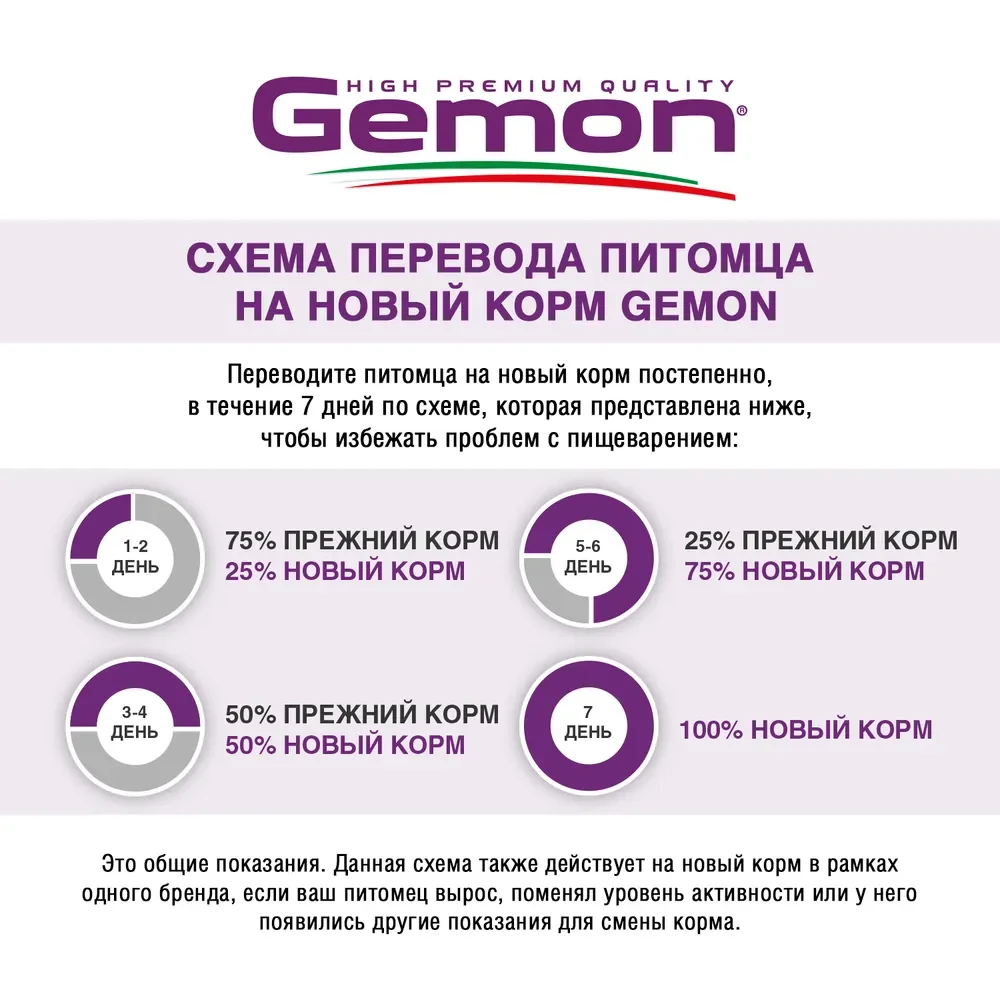 Gemon Dog Medium консервы с кусочками курицы и индейки для собак средних пород 1250г