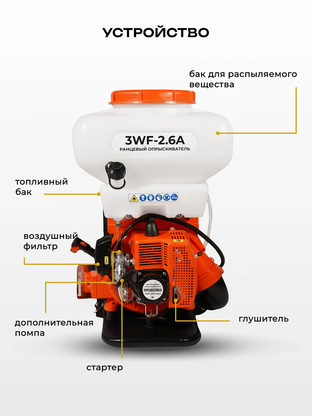 Опрыскиватель / Садовый / бензиновый 3WF-2.6A 20L (2,5 л.с, 20 литров, BOOST-помпа, 3 В 1)