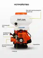 Опрыскиватель / Садовый / бензиновый 3WF-2.6A 20L (2,5 л.с, 20 литров, BOOST-помпа, 3 В 1)