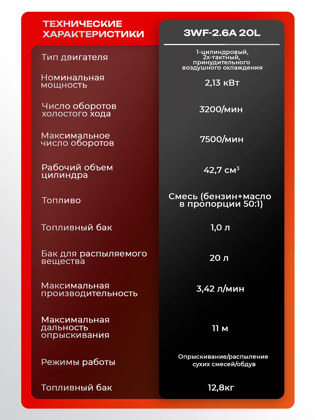 Опрыскиватель / Садовый / бензиновый 3WF-2.6A 20L (2,5 л.с, 20 литров, BOOST-помпа, 3 В 1)