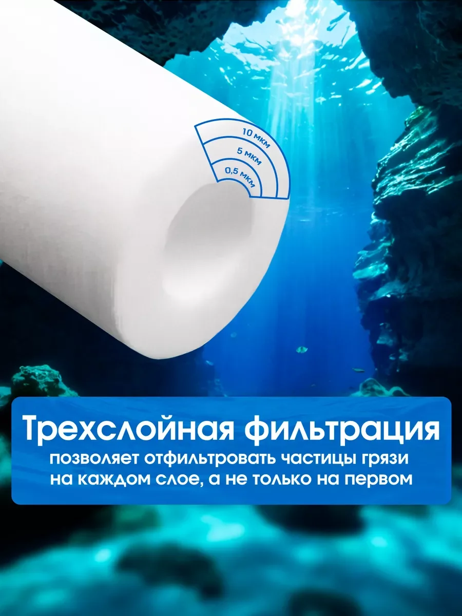 Слоновая кость корейский фильтр для душа от жесткости и ржавчины