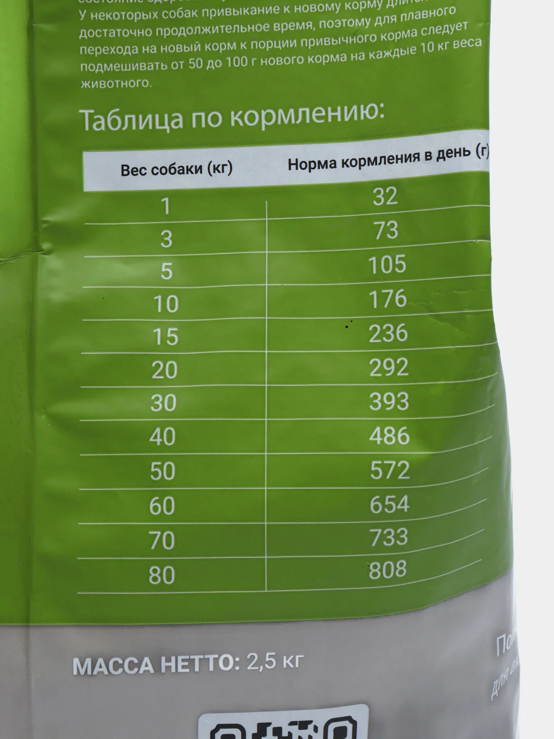 Полнорационный сухой корм, для собак Darsi, 2,5 кг