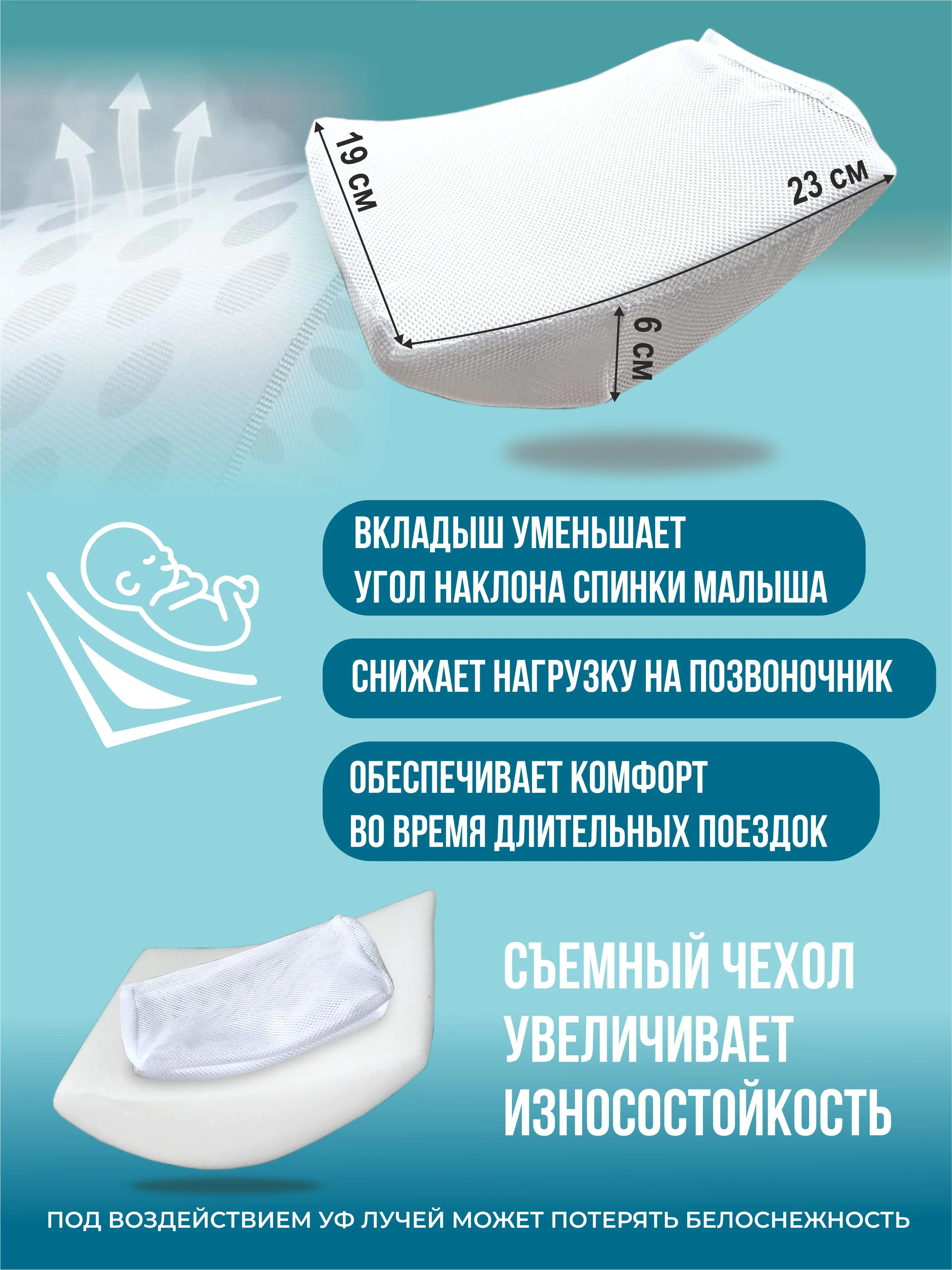Подушка вкладыш для новорожденного в автокресло/автолюльку в чехле анатомический