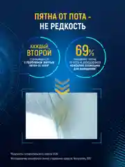 Пятновыводитель от пятен пота и дезодоранта, 2шт
