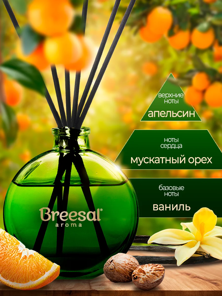 Ароматизатор для дома диффузор ароматический 2 шт