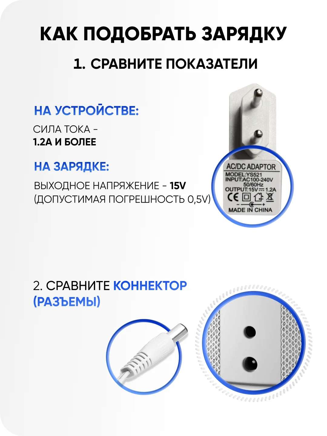Зарядка белая для Яндекс Станция Алиса Мини 2.0 YNDX-00021 / 00020 15V 1.2A 4.0 x 1.7 мм