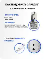 Зарядка белая для Яндекс Станция Алиса Мини 2.0 YNDX-00021 / 00020 15V 1.2A 4.0 x 1.7 мм