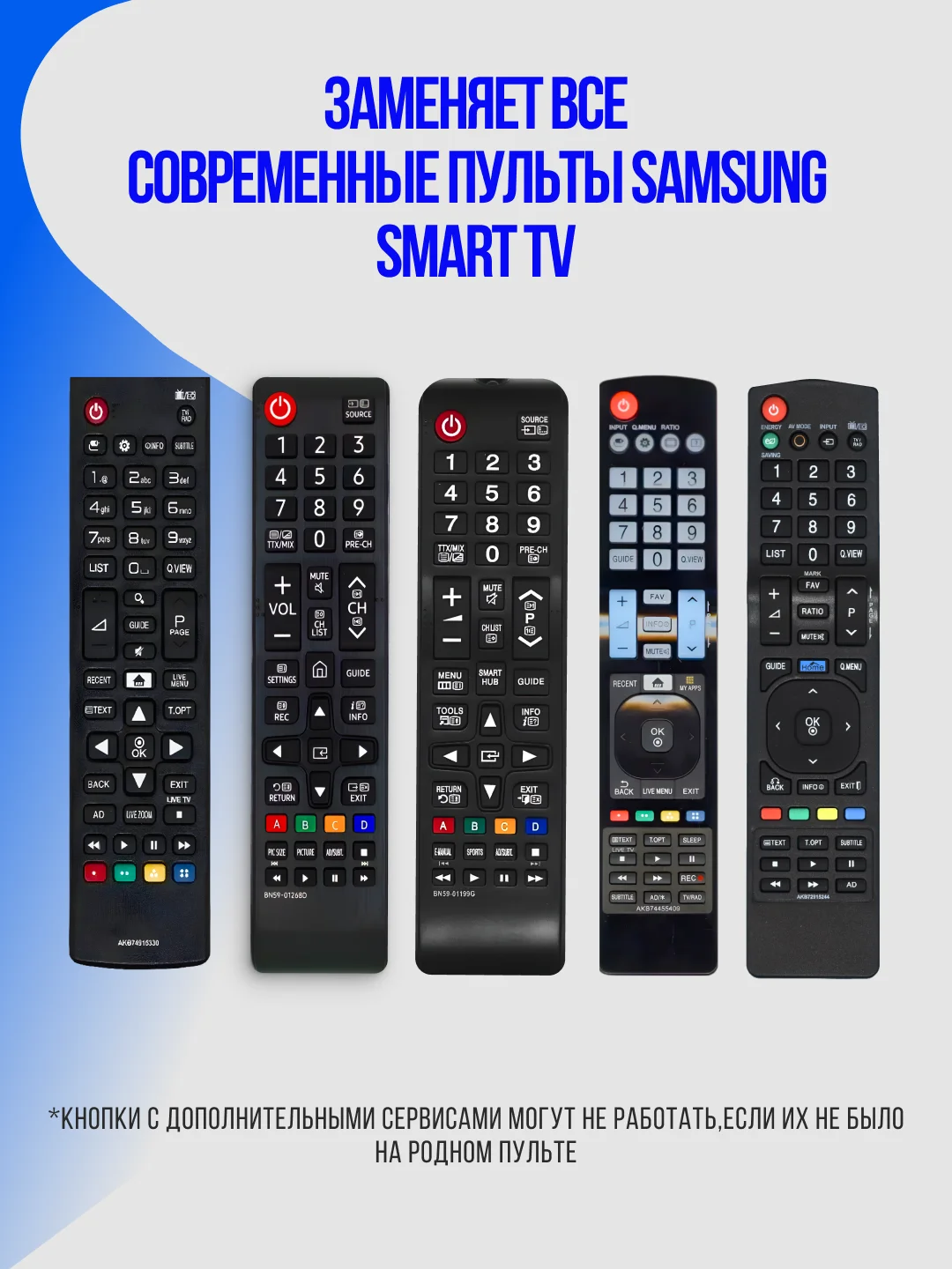 Пульт ду BN59-01199G для любого телевизора Samsung Smart TV