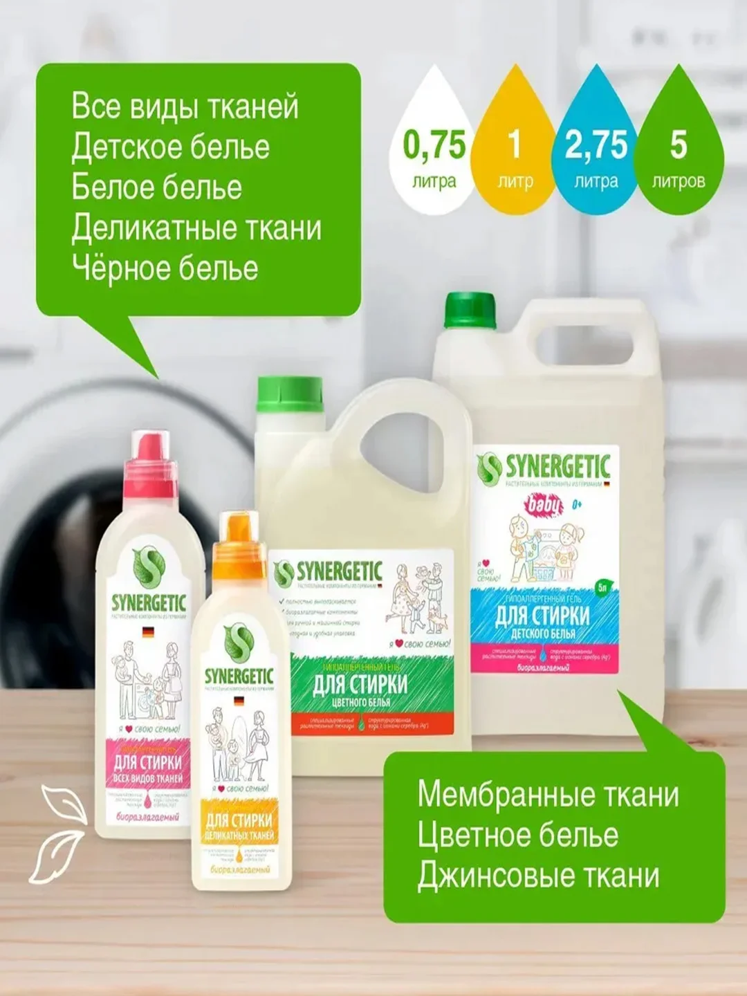 Гель для стирки SYNERGETIC BLACK PROTECT, 1,5 л, 25 стирок