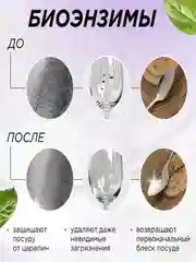 Гель-бальзам для мытья посуды и детских игрушек SYNERGETIC "Базилик и свежая мята", 3,5 л